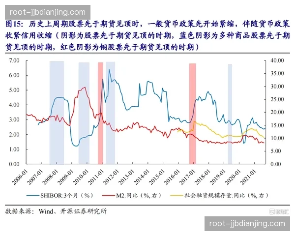 众包式服务模式在本周期内有效缓解了赛事高峰期的人力短缺