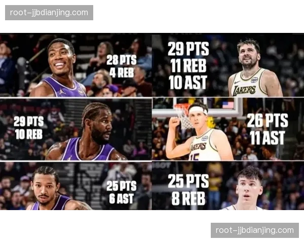 湖人防守效率跃居前十 对手三分命中率下降成关键